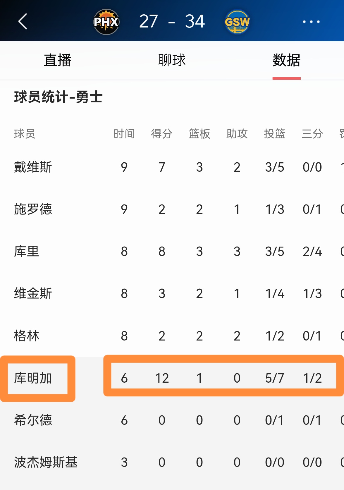 世界足坛未来十大超级新星