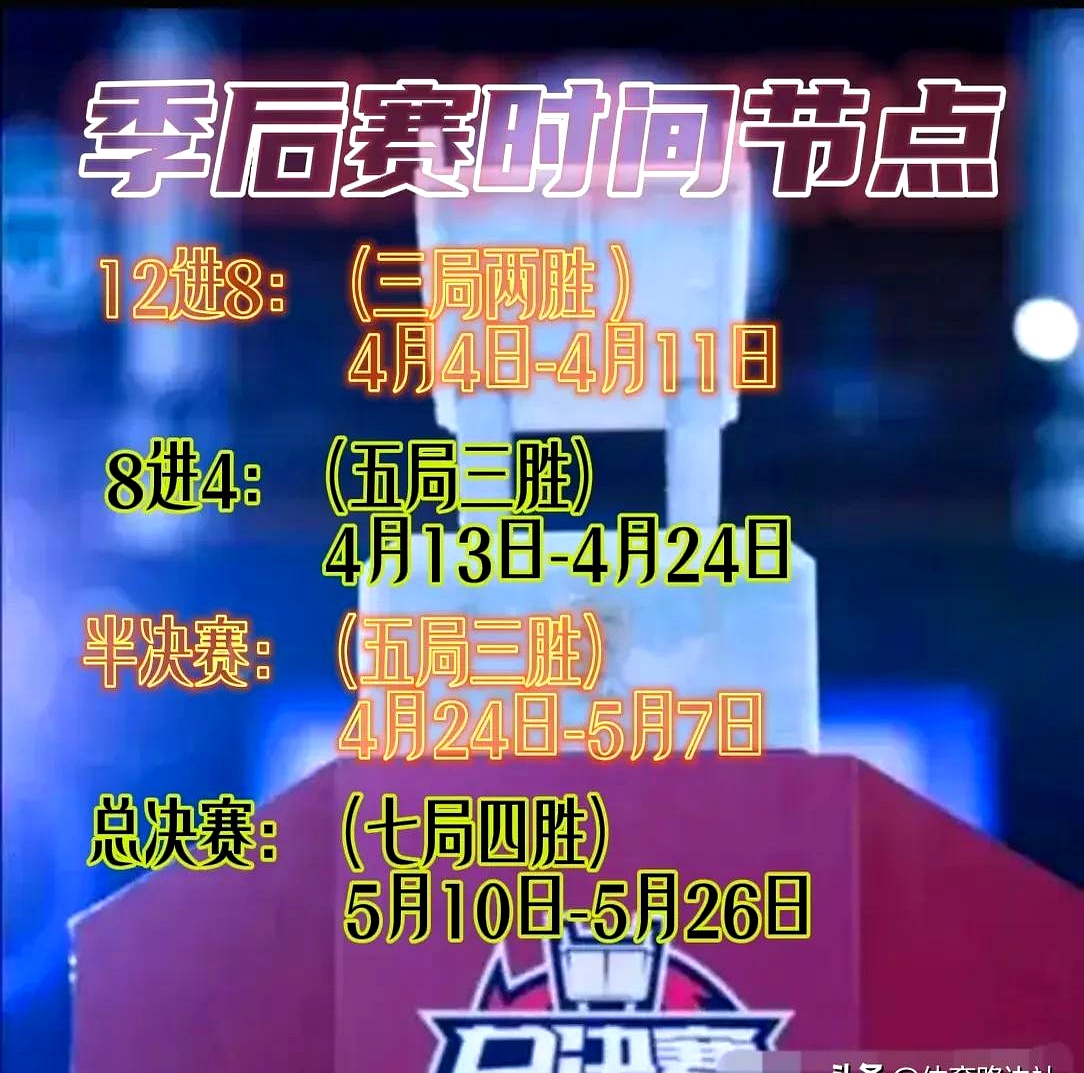 关于赛地聚焦——CBA季后赛今晨热度飙升，阿森纳复出首秀，话题不断，官宣口径保持一致的信息