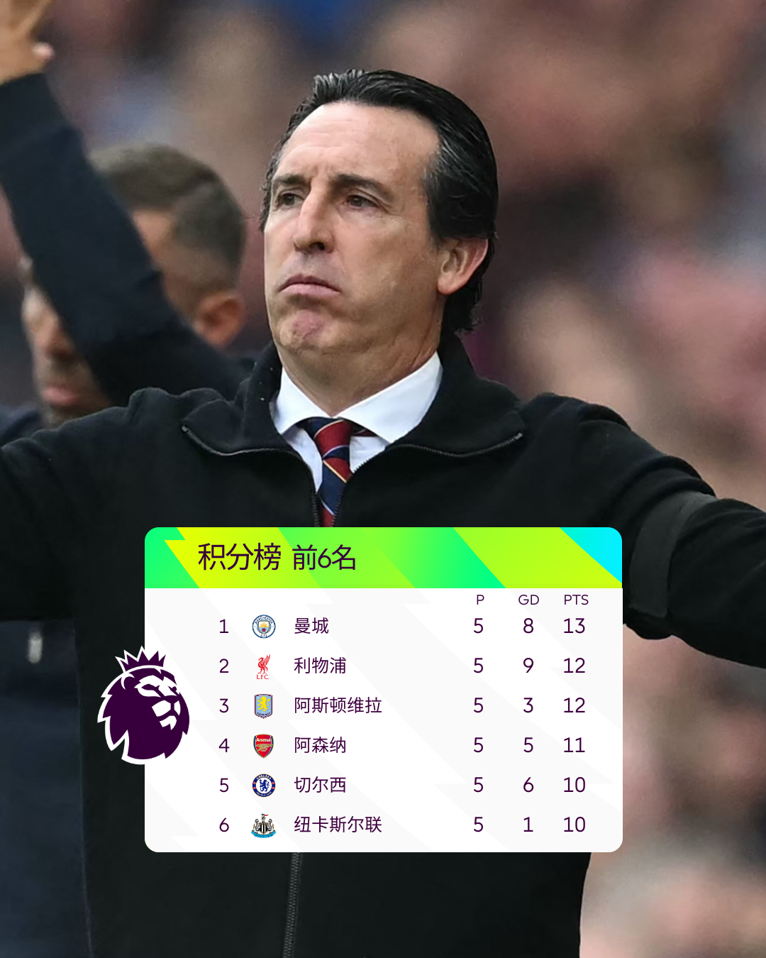 转会期那不勒斯调整名单以备NBA常规赛，主帅复盘环节打磨，气氛紧张，资深球员宣示担当的简单介绍